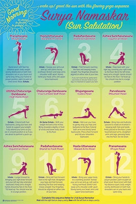 Yoga "Surya Namaskar" (Sun Salutation) 12-Step Fitness Reference Poster - Posterservice