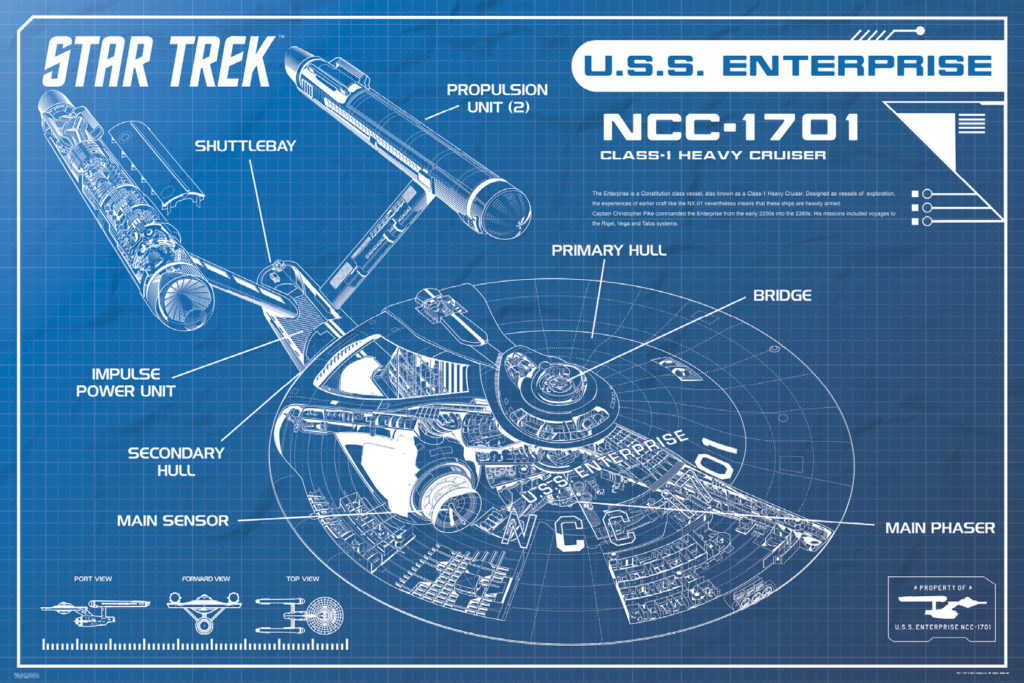 uss enterprise star trek map