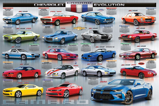 Chevrolet Camaro Evolution (50 Years of American Sportscars) Autophile Poster - Eurographics