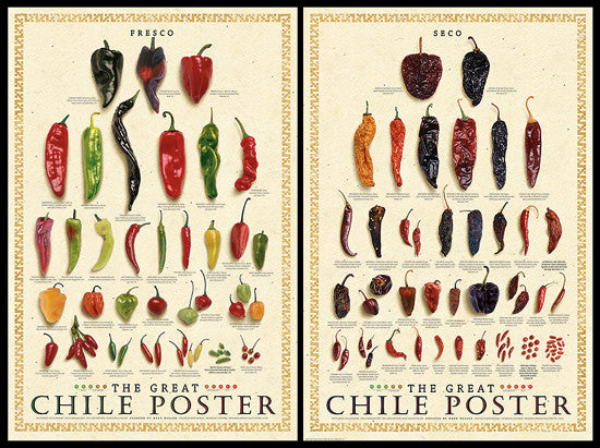 The Great Chile Poster 2-Poster Combo (Fresco & Seco) - American Image