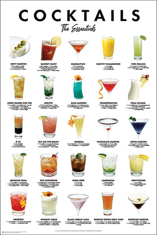 Essential Cocktails for Bartenders Poster (25 Classic Mixed Drinks ...