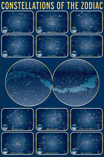 Constellations of the Zodiac Astronomy Wall Chart Poster - Eurographics