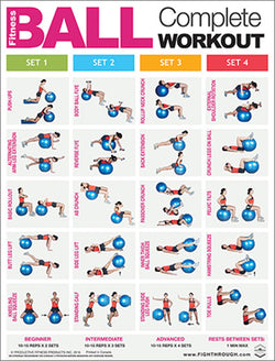 stability ball full body workout