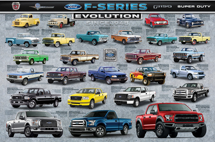 Ford F Series Pickup Truck Evolution 26 Models Since 1948 Autophile