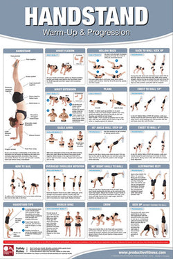 Handstand Exercise Routine Professional Fitness Wall Chart Poster - Productive Fitness