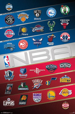 Basketball Theme Posters – Sports Poster Warehouse