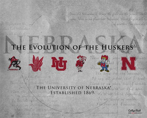 Nebraska "Evolution of the Huskers" Historic Logos Poster Print - ProGraphs