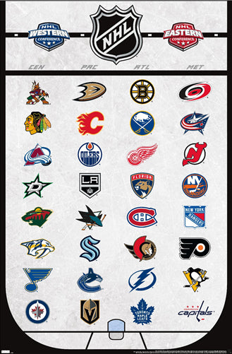 The NHL Hockey Universe All 32 Team Logos Official Poster - Costacos Sports