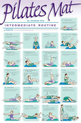 Pilates Mat Workout (Intermediate) Professional Fitness Wall Chart