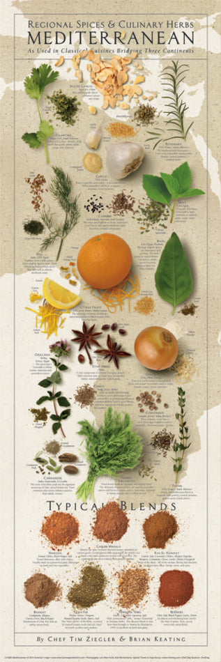 Spices and Culinary Herbs of THE MEDITERRANEAN Wall Chart Poster by Tim ...