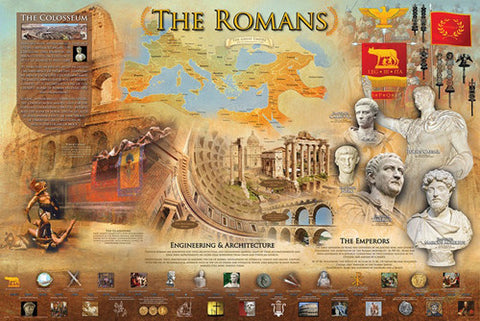 The Romans Classical Civilization Roman Empire Educational Historical Poster - Eurographics