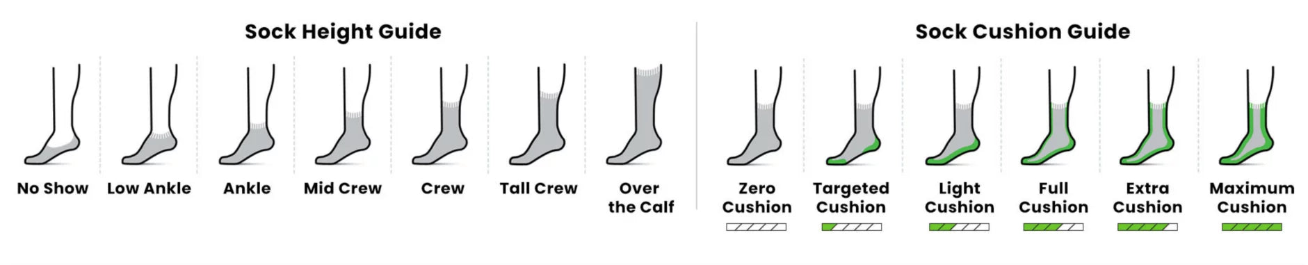 Sock size chart