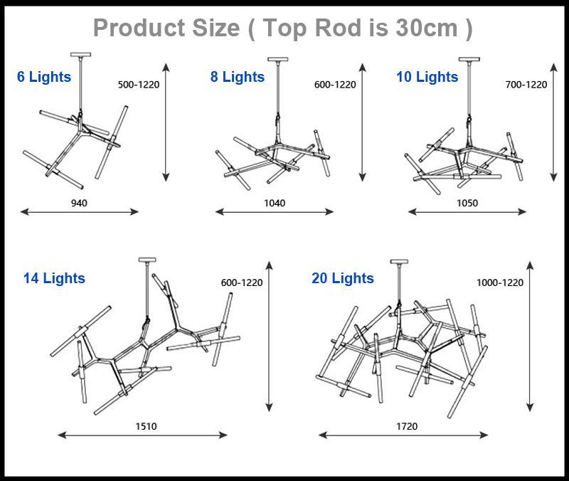 industrial light sticks