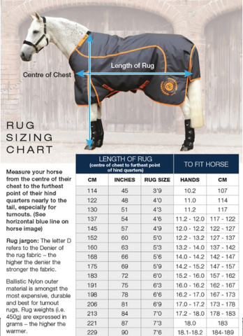 Horse Cooler Size Chart