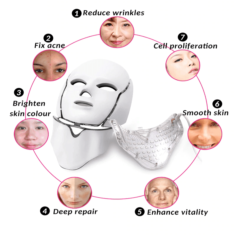 Red Light Therapy Mask - Skin Rejuvenation LED Mask - LED Face Mask - LED Light Therapy Acne Mask