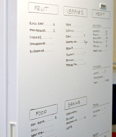 Dry Eraser Marker being used on refrigerator door to keep inventory of things stored in the fridge.