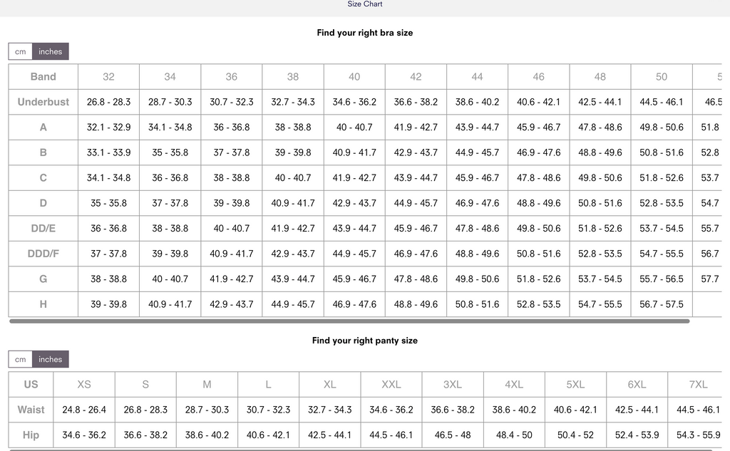 Bra Size Conversion Chart - Bra Size Converter, International Bra Sizing  Explained