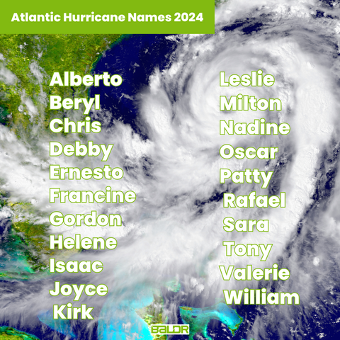 hurricane season 2024