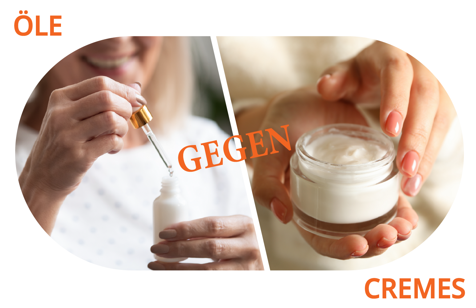 Zweiteiliges Vergleichsbild mit der Überschrift 'ÖLE GEGEN CREMES': Im oberen Bildteil eine Frau, die mit einer Pipette Gesichtsöl entnimmt; im unteren Bildteil eine Hand, die einen Tiegel mit Creme hält.