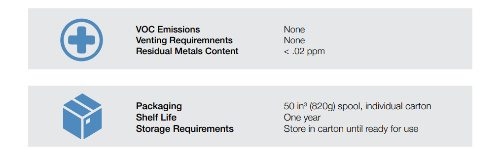 RIZIUM™ Carbon Fiber 3D Printer Filament 500g