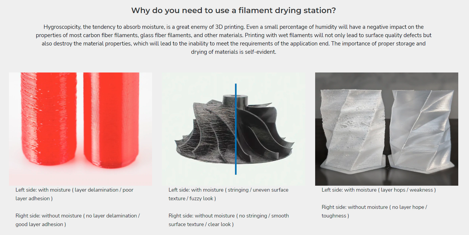 FlashForge Filament Drying Station