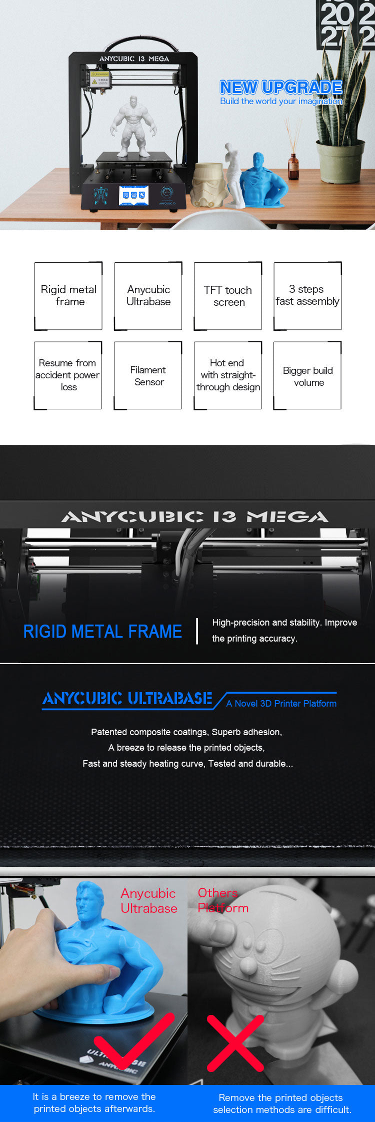 Anycubic I3 Mega 3D printer