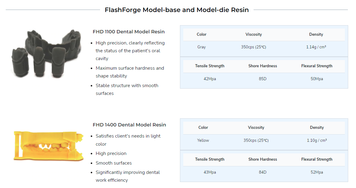 FlashForge Hunter S DLP Resin 3D Printer