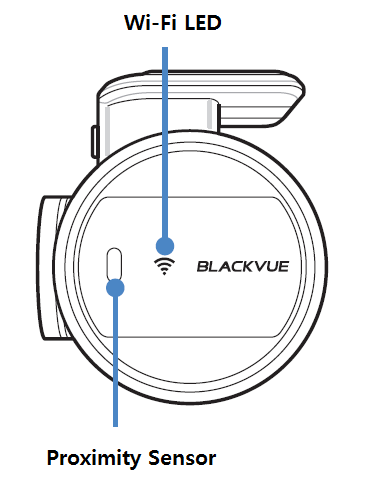 proximity sensor location