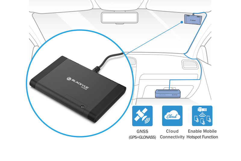 DR770X-BOX LTE Module