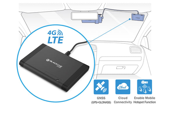 DR770X-2CH-TRUCK Optional Cloud Features