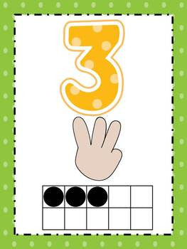 Number Posters 0-10 with Fingers and Ten Frames – The Kindergarten