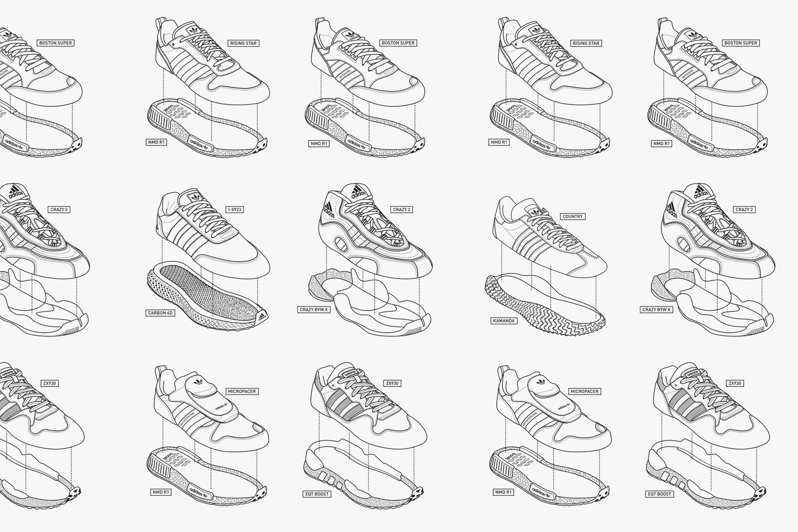 Adidas Shoes 80 OFF adidas coloring pages shoe 2020 Check more at  coloring Adidas Adidasshoes sh  Adidas outfit shoes Adidas shoes  Sneakers drawing
