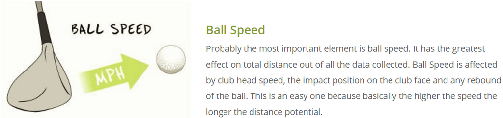 Ball Speed