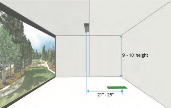 Apogee Room requirements