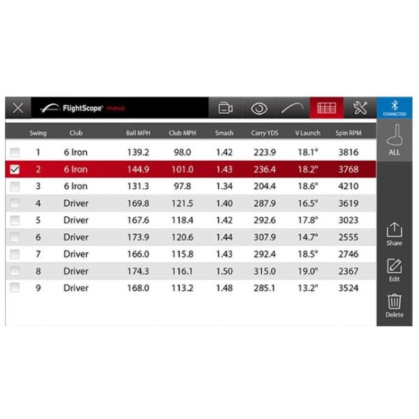Flightscope Mevo Launch Monitor - Image 11