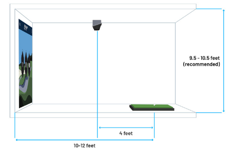 GCHawk Room Specifications