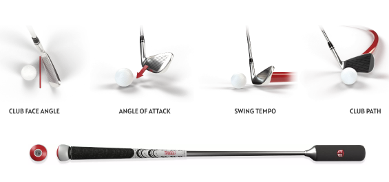 4 Critical Swing Characteristics -Club Face Angle, Angle of Attack, Swing Tempo, Club Path