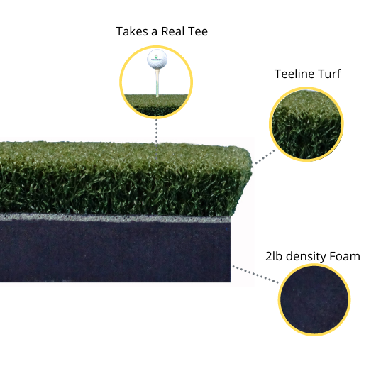 Preferred Hitting Strip features: Real Tee, Teeline turf, 2lb density foam