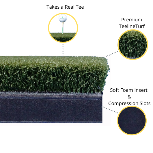 SIG Softy Features- Use a real tee, premium teeline turf, Compression slots and Soft foam inserts