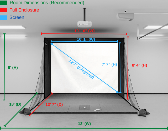 SIG10 Dimensions