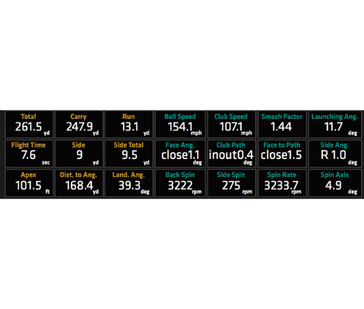 uneekor qed ball and club data