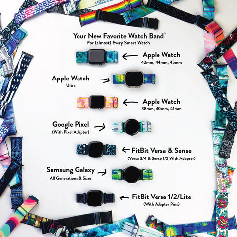 ZOX Watch Bands Type