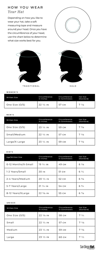 How to Size Your Hat - Sizing Guide for San Diego Hat Company