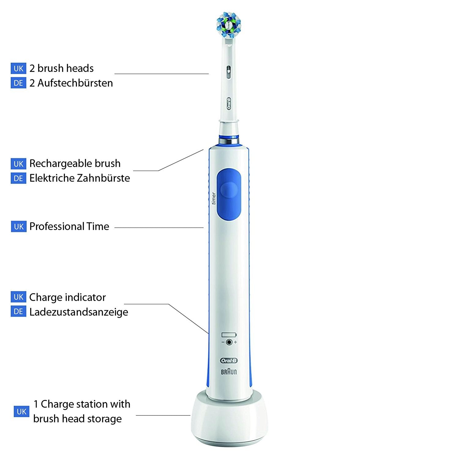 Braun Oral-B Pro 600 Electric Rechargeable Toothbrush – Portugalia Sales Inc