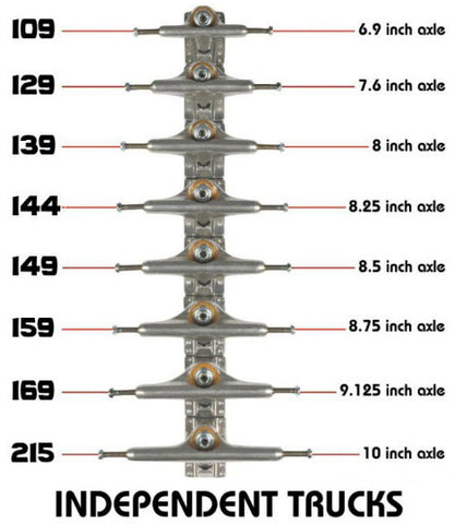 Independent Size chart
