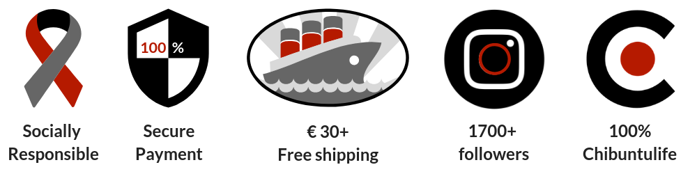 bracelets for men and nato straps UK