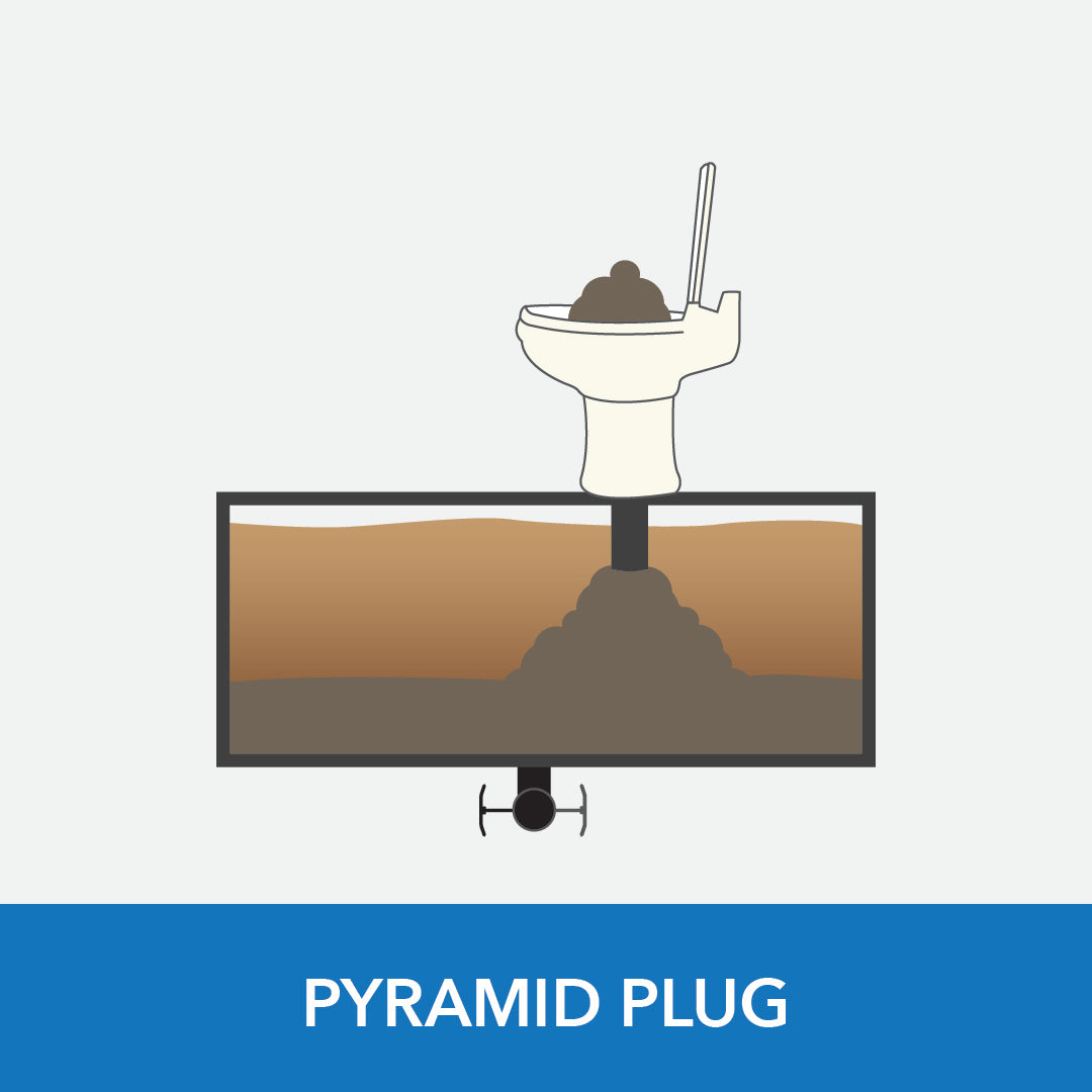 RV Pyramid Plug Diagram | Unique Camping + Marine