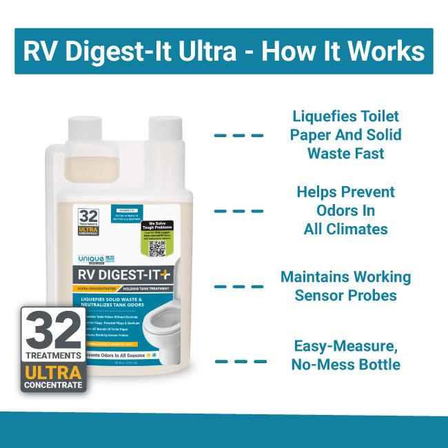 How It Works RV Digest-It Plus Ultra-Concentrate