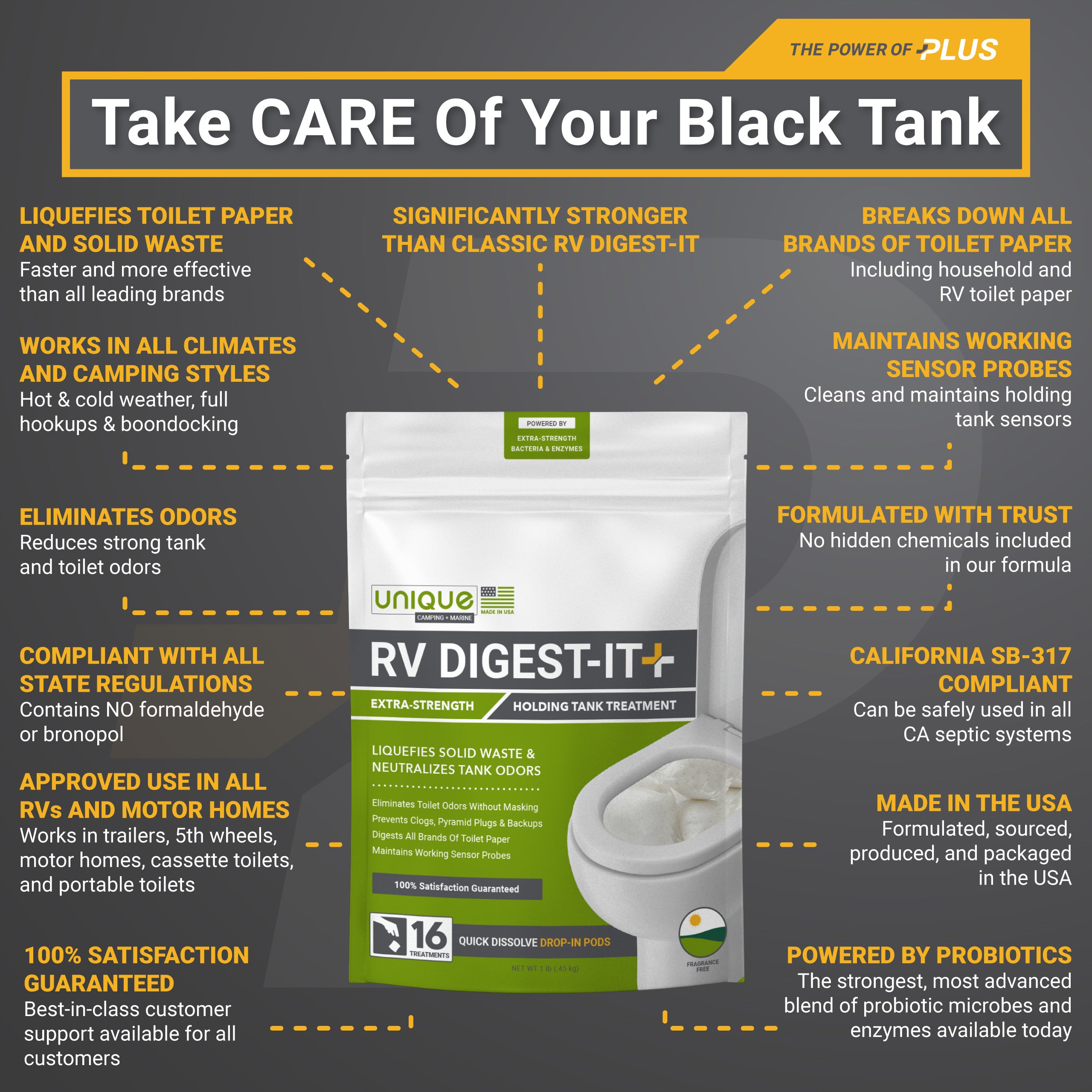 Unique RV Digest-It Plus, Extra-Strength Liquid RV Black holding