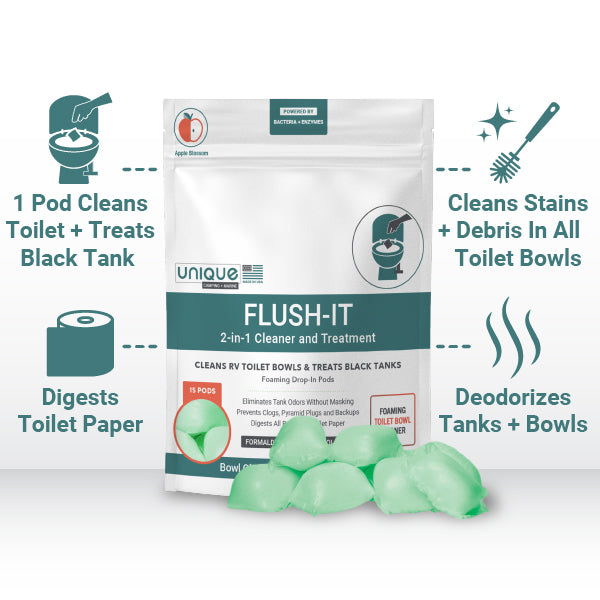 Flush-It 2-in-1 tank treatment and toilet cleaner features and benefits.